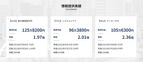 リードの投資実績