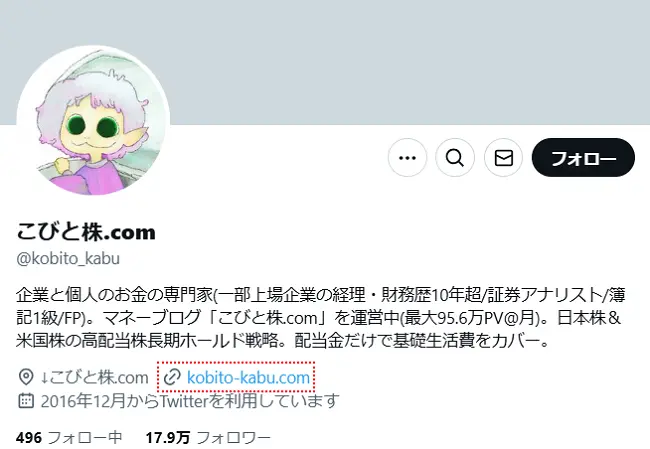 こびと株.comの公式Xプロフィール画像