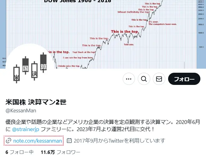 米国株 決算マン2世 X(ツイッター)